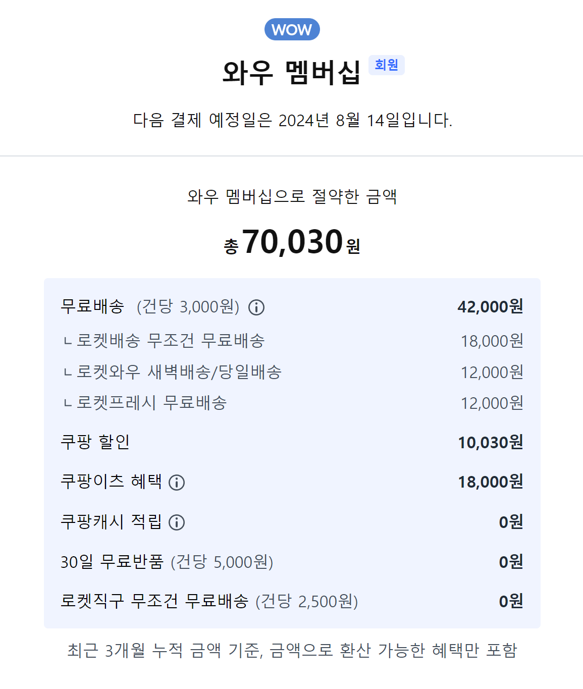 큐레이터 단비 글 이미지