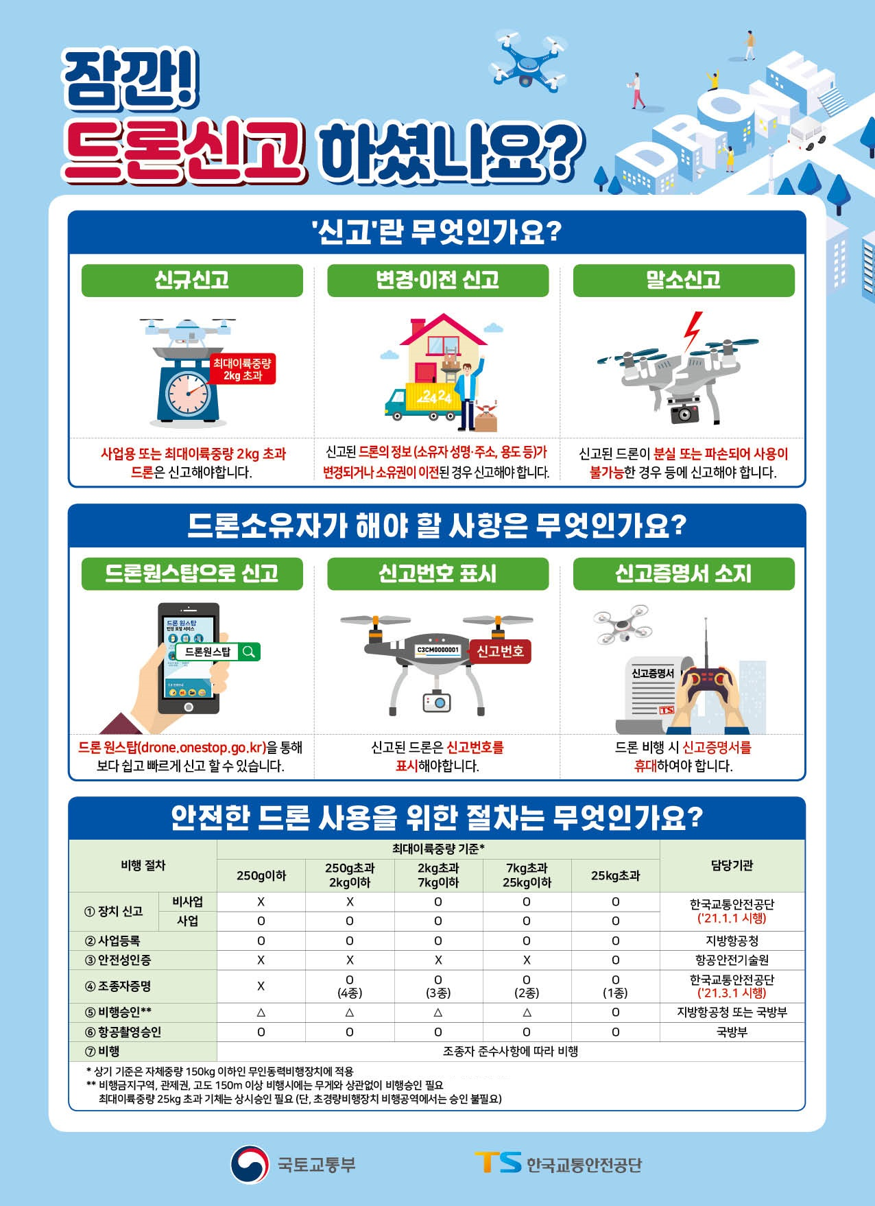 큐레이터 단비 글 이미지