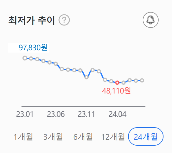 큐레이터 단비 글 이미지