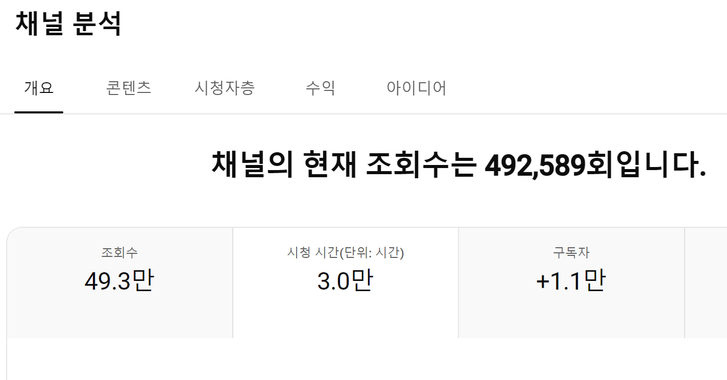 큐레이터 단비 글 이미지